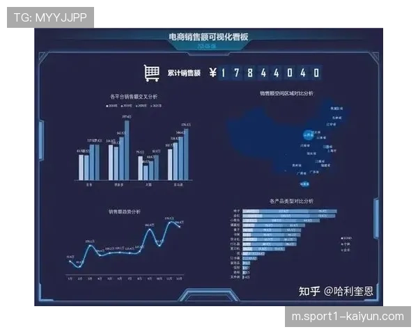 快速转换强调三到五秒推进 数据分析优化反击空间选择 快速转换强调三到五秒推进 数据分析优化反击空间选择